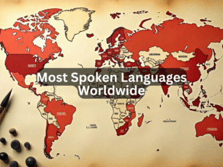 Most Spoken Languages Worldwide