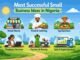 Most Successful Small Business Ideas in Nigeria
